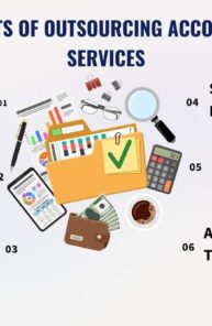 Benefits of Outsourcing Accounting Services UK: Cost Savings, Compliance & Scalability