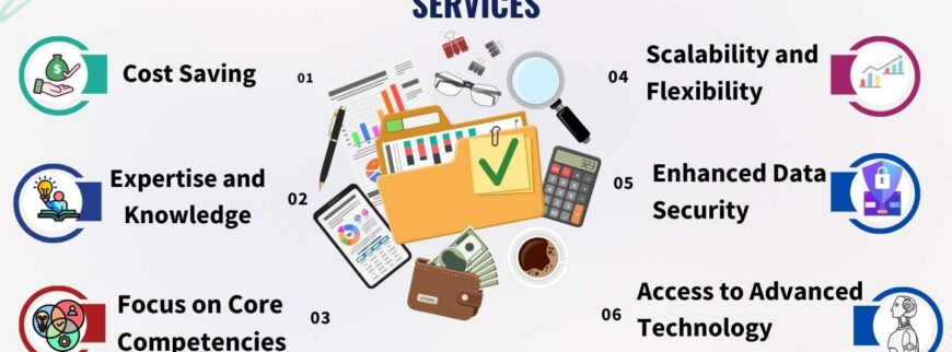Benefits of Outsourcing Accounting Services UK: Cost Savings, Compliance & Scalability
