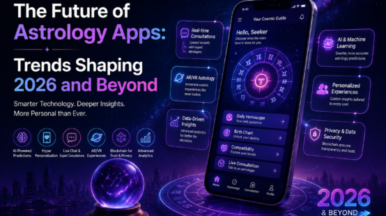 The Future of Astrology Apps: Trends Shaping 2026 and Beyond