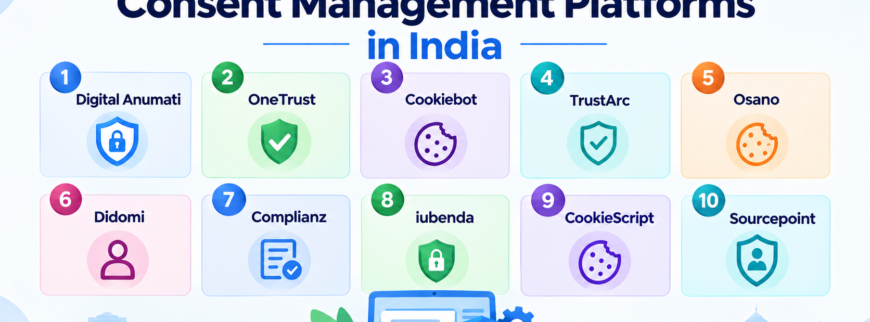 Top 10 Consent Management Platforms in India