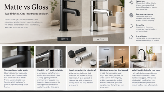 Matte vs Gloss: Choosing the Right Finish for Bathroom and Kitchen Fixtures